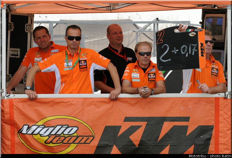 ktm