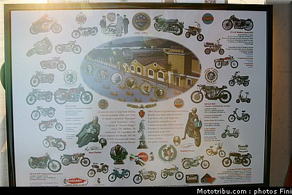 0192_200_miglia_imola_revival_2011.jpg