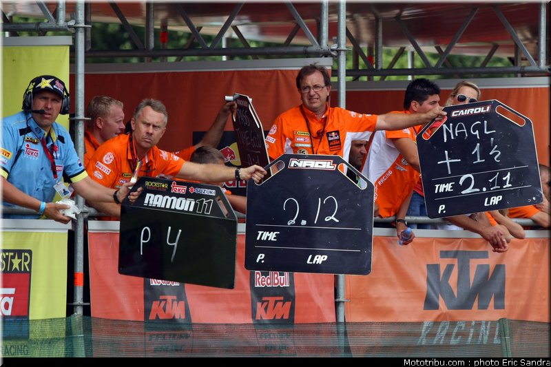 mondial_mx_mx1__2_belgique_2010