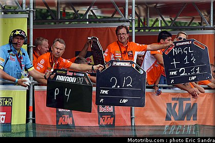 mondial_mx_mx1__2_belgique_2010.jpg