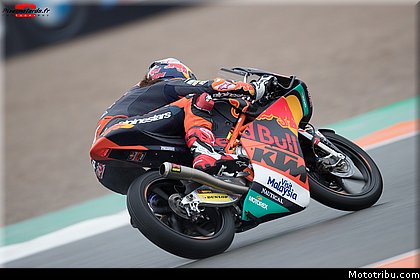 moto3_0085_les_photos_des_grands_prix_wallpapers_pixelmotards_patrick_olombel_valencia_2018.jpg