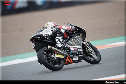 moto3_0089_les_photos_des_grands_prix_wallpapers_pixelmotards_patrick_olombel_valencia_2018.jpg