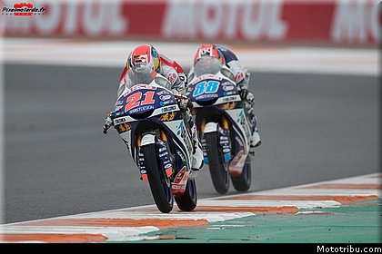 moto3_0106_les_photos_des_grands_prix_wallpapers_pixelmotards_patrick_olombel_valencia_2018.jpg