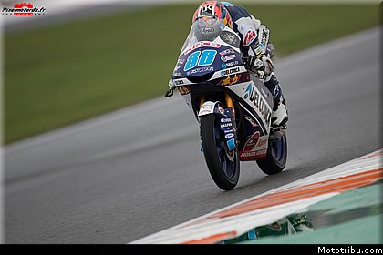 moto3_0111_les_photos_des_grands_prix_wallpapers_pixelmotards_patrick_olombel_valencia_2018.jpg