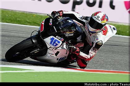 supersport_cluzel_002_italie_monza_2012.jpg