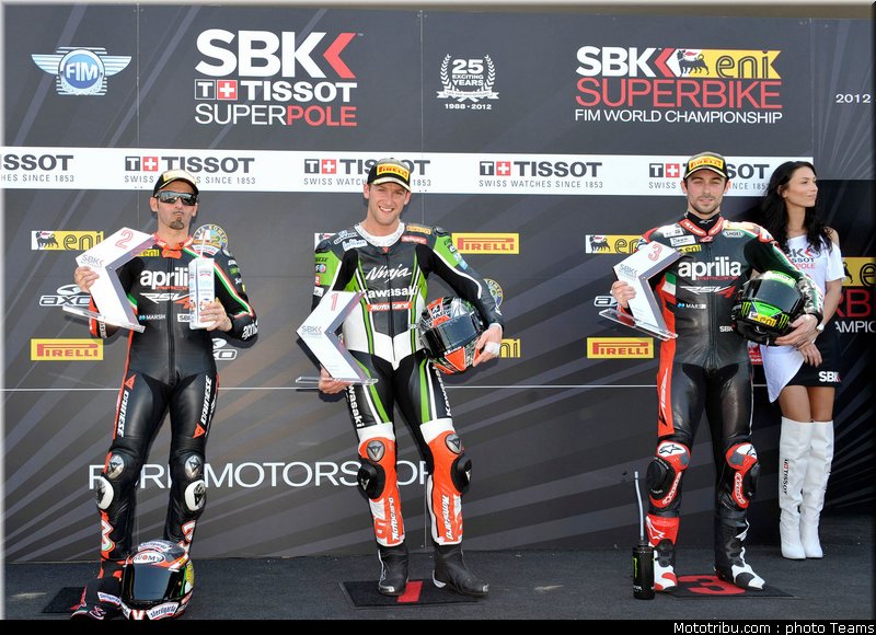 sbk_038_espagne_aragon_2012