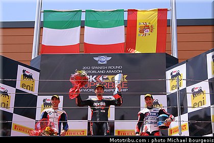 sbk_003_espagne_aragon_2012.jpg