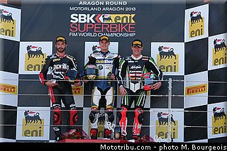 wsbk_021_aragon_2013.jpg