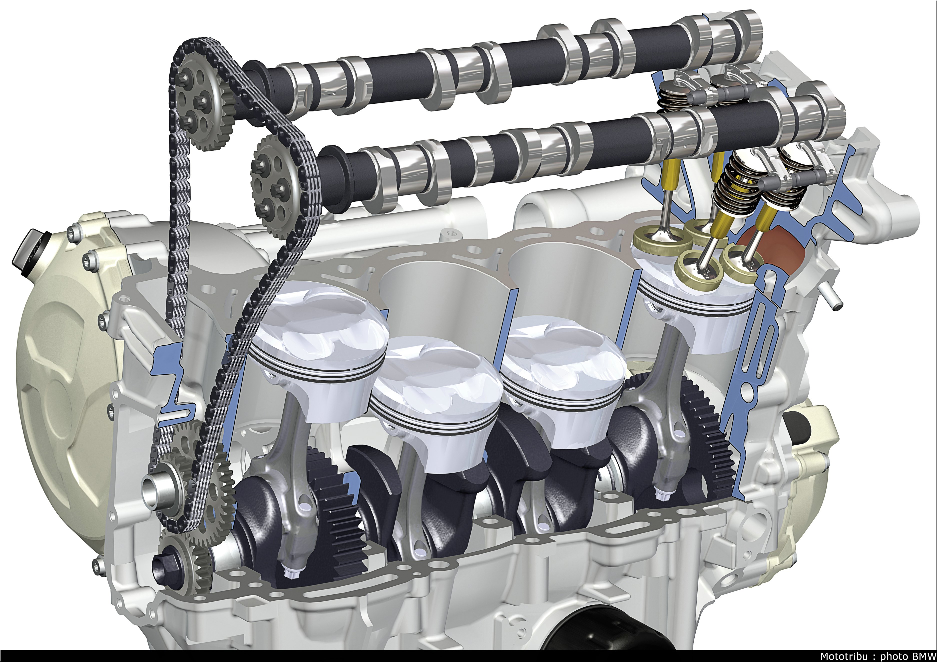 Поршневой двигатель автомобиля. Поршневая система двигателя в20в. BMW 1000rr поршень. Поршневой 6 цилиндровый ДВС. Поршневой двигатель внутреннего сгорания.
