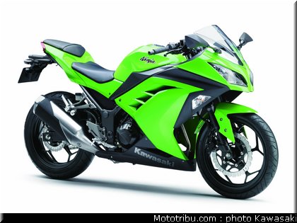 Levier d'embrayage de frein de moto réglable à main pour Kawasaki Ninja400  Ninja 125 250r 300r 400 Z125 Versys 300x