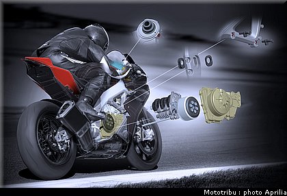 aprilia_rsv4_2009_0100.jpg