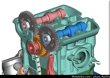 aprilia_shiver_750_073_2009.jpg