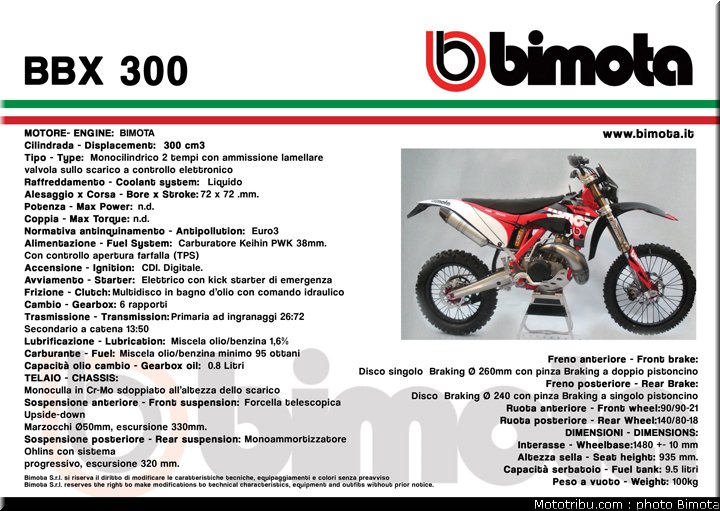 bbx_300_retro_bimota_2012