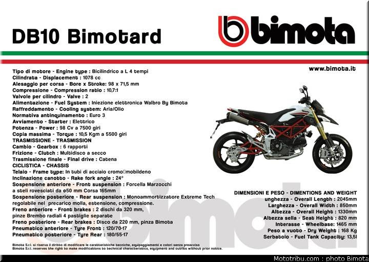 db10_bimotard_retro_bimota_2012