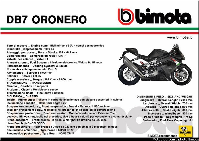 db7_oronero_b_bimota_2012
