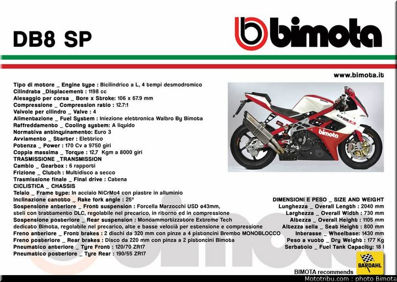 db8_sp_b_bimota_2012