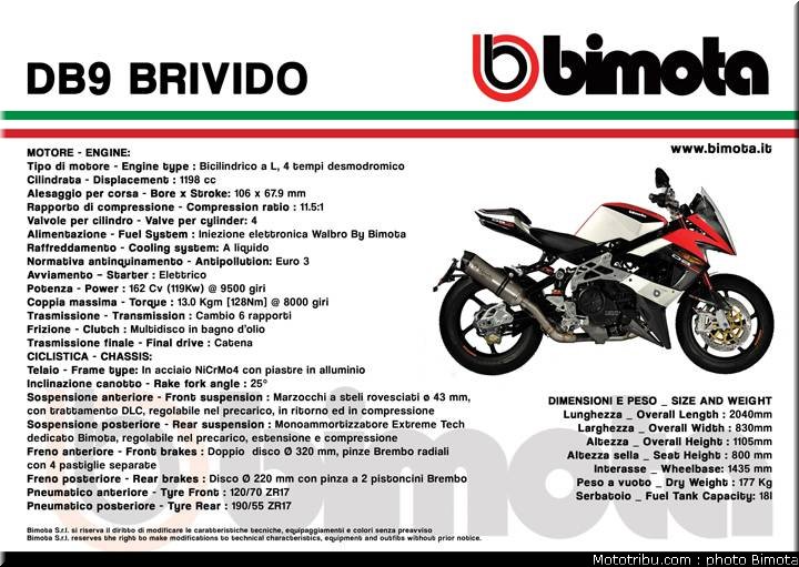 db9_retro_bimota_2012