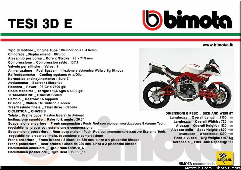 tesi_3d_evo_b_bimota_2012