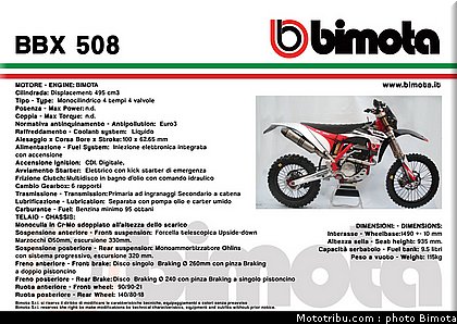 bbx_508_retro_bimota_2012.jpg