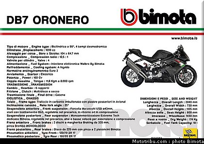 db7_oronero_b_bimota_2012.jpg
