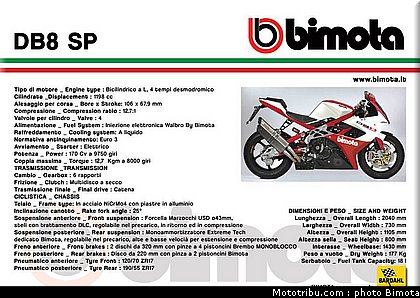 db8_sp_b_bimota_2012.jpg