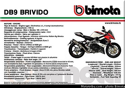 db9_retro_bimota_2012.jpg