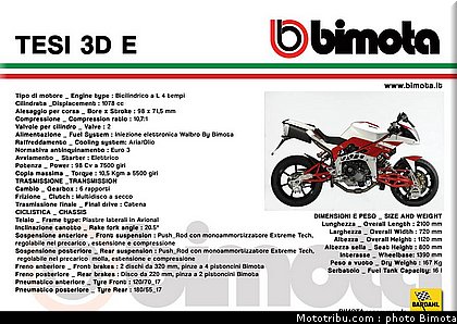 tesi_3d_evo_b_bimota_2012.jpg
