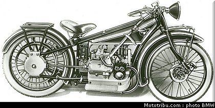 bmw_r32_7.jpg