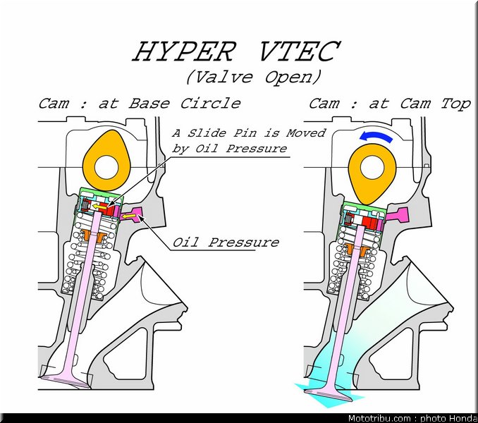 honda_800_vfr_vtec_2002_020
