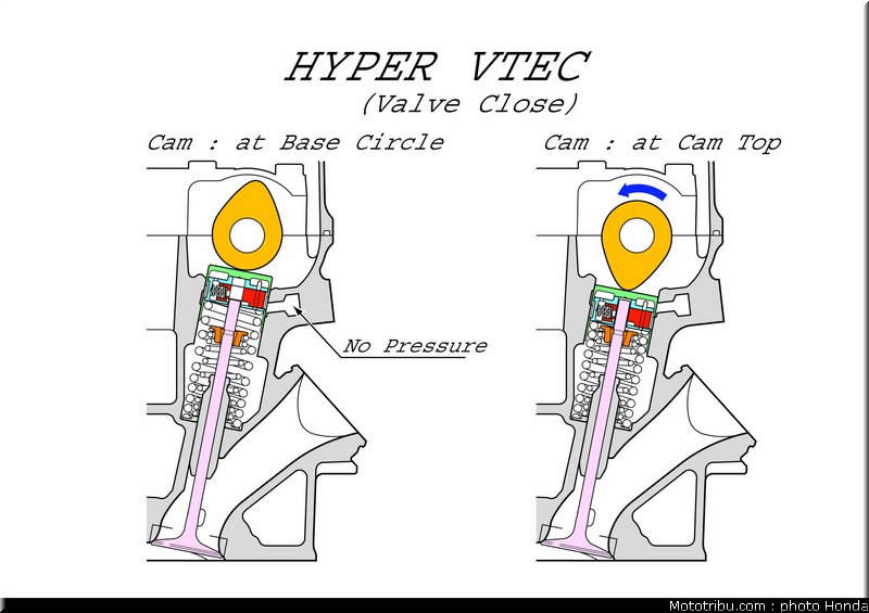 honda_800_vfr_vtec_2002_021