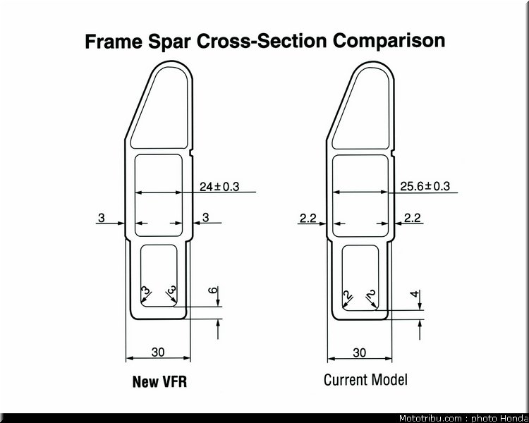 honda_800_vfr_vtec_2002_023