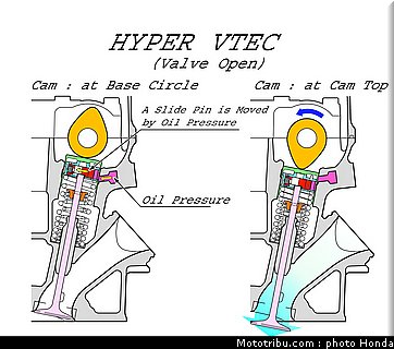 honda_800_vfr_vtec_2002_020.jpg