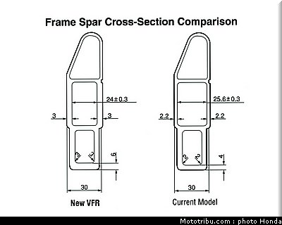 honda_800_vfr_vtec_2002_023.jpg