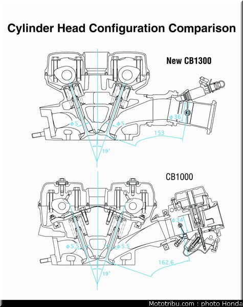 honda_1300cb_2003_053