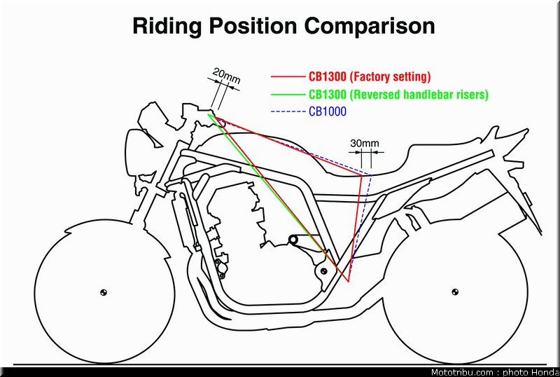 honda_1300cb_2003_054