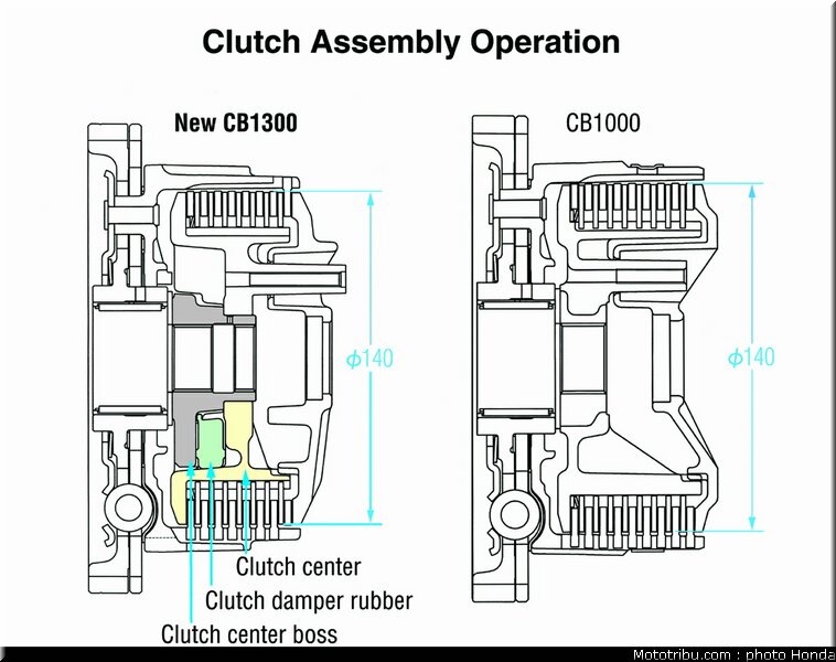 honda_1300cb_2003_055