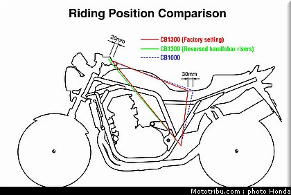 honda_1300cb_2003_054.jpg