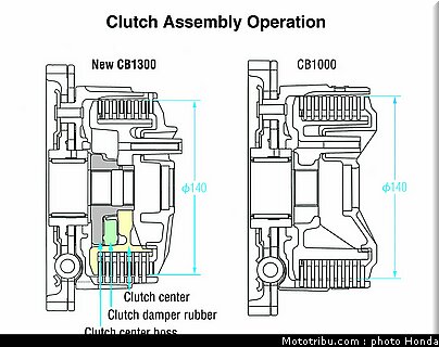 honda_1300cb_2003_055.jpg