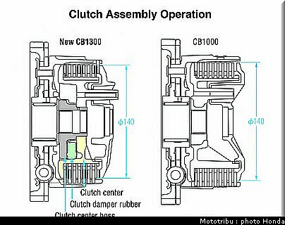 honda_1300cb_2003_047.jpg