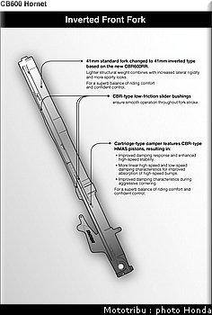 honda_600hornet_2005_034.jpg