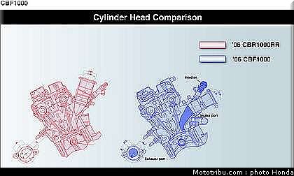 honda_1000_cbf_2006_048.jpg