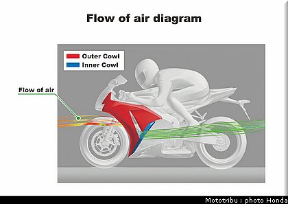 honda_1000_cbr_rr_2012_092.jpg