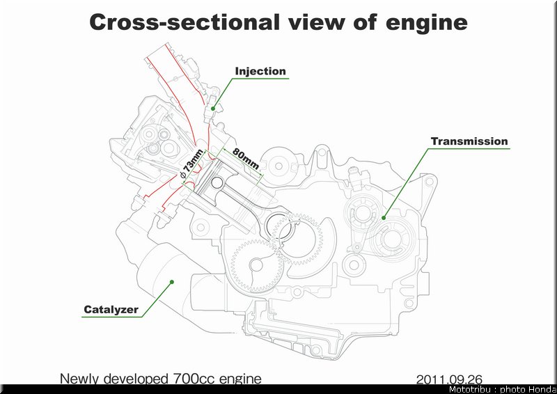 honda_2012_nc_700x_0084