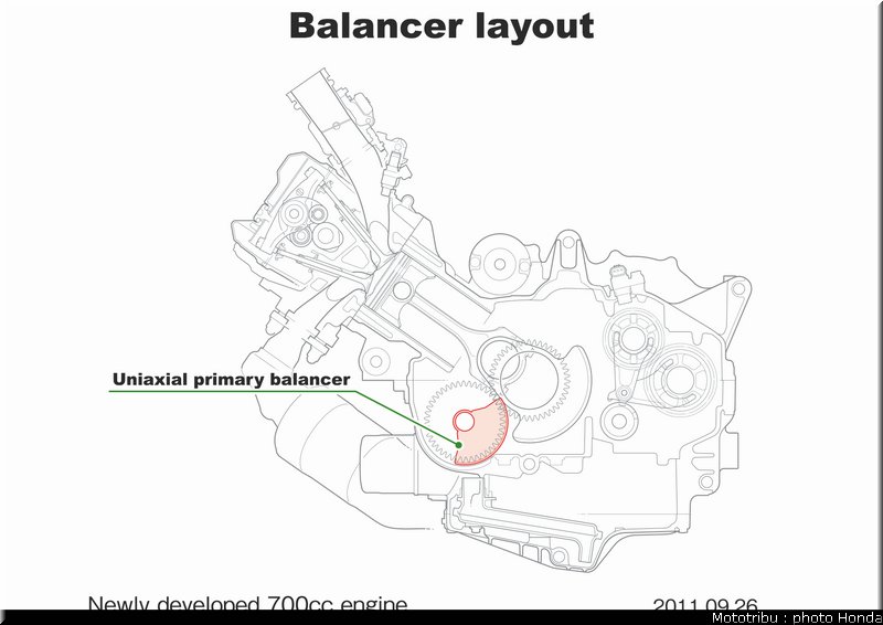 honda_2012_nc_700x_0092