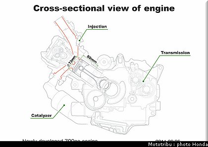 honda_2012_nc_700x_0084.jpg