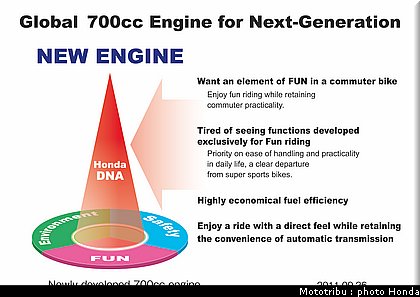 honda_2012_nc_700x_0090.jpg