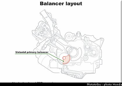 honda_2012_nc_700x_0092.jpg