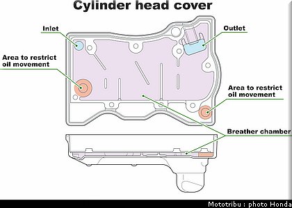honda_2012_nc_700x_0097.jpg