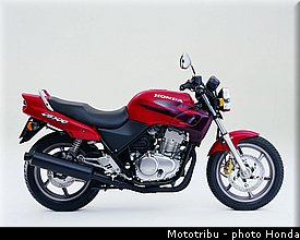 honda_cb500_1998_4.jpg