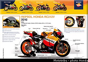 honda_rcv_2010_018.jpg